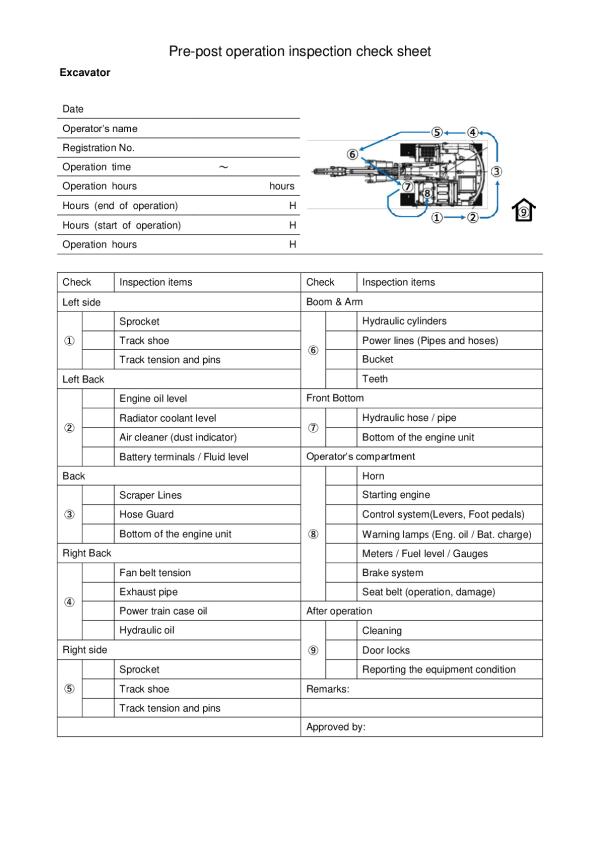 Standard Check SheetFull Requirements for Excavator and Bulldozer